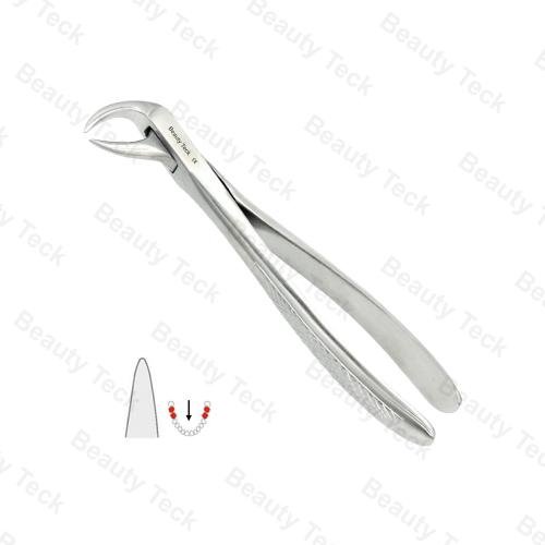 86A Lower Molars With Carious or Broken Crowns EF, Serrated EU
